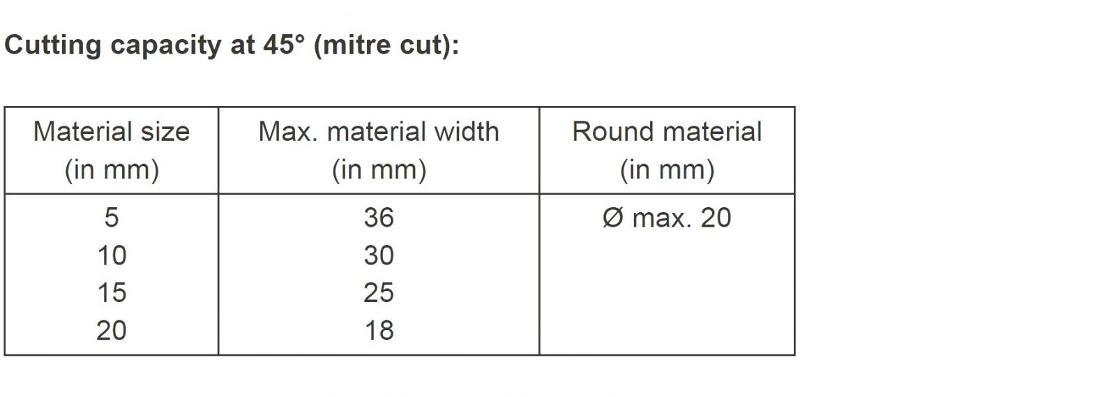 מסור שולחני פרוקסון PROXXON KGS 80